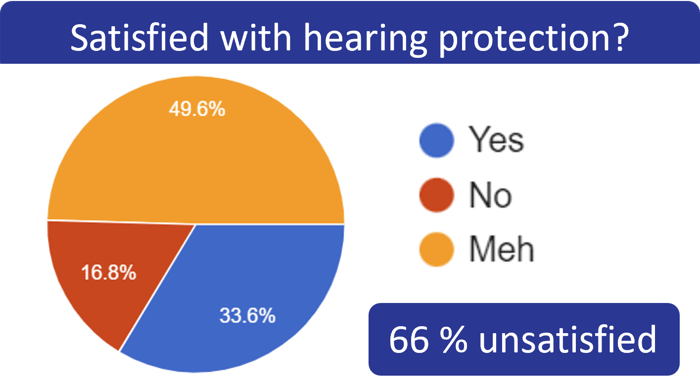 survey_results